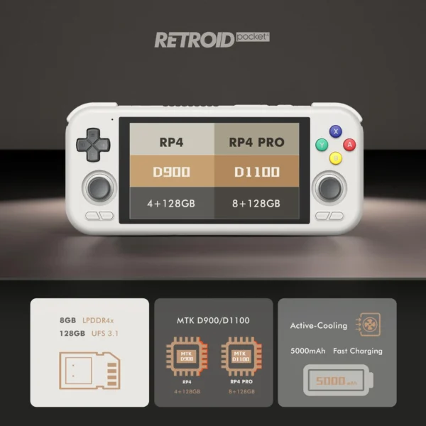 Retroid Pocket 4 (6)