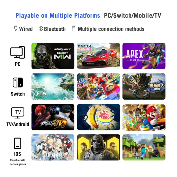 FLYDIGI APEX 4 Wireless Controller (1)