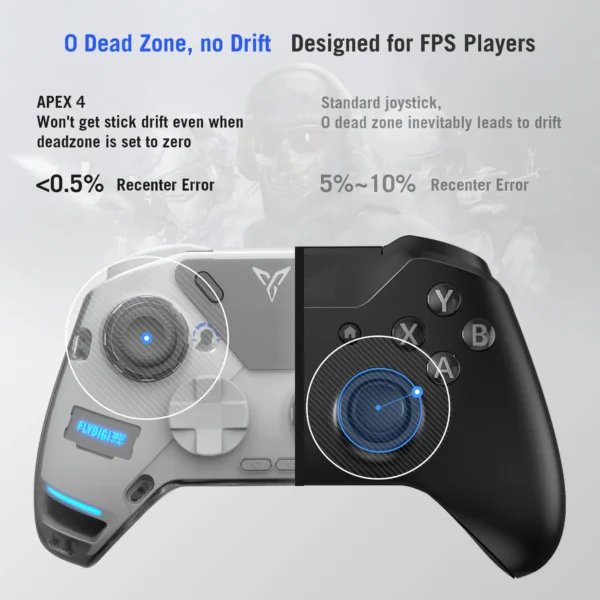 FLYDIGI APEX 4 Wireless Controller (3)