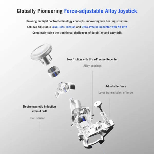 FLYDIGI APEX 4 Wireless Controller (6)