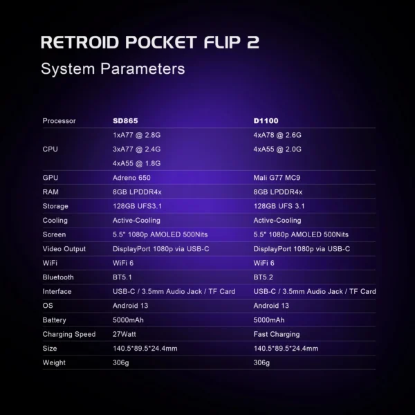 Retroid Pocket Flip 2 (8)
